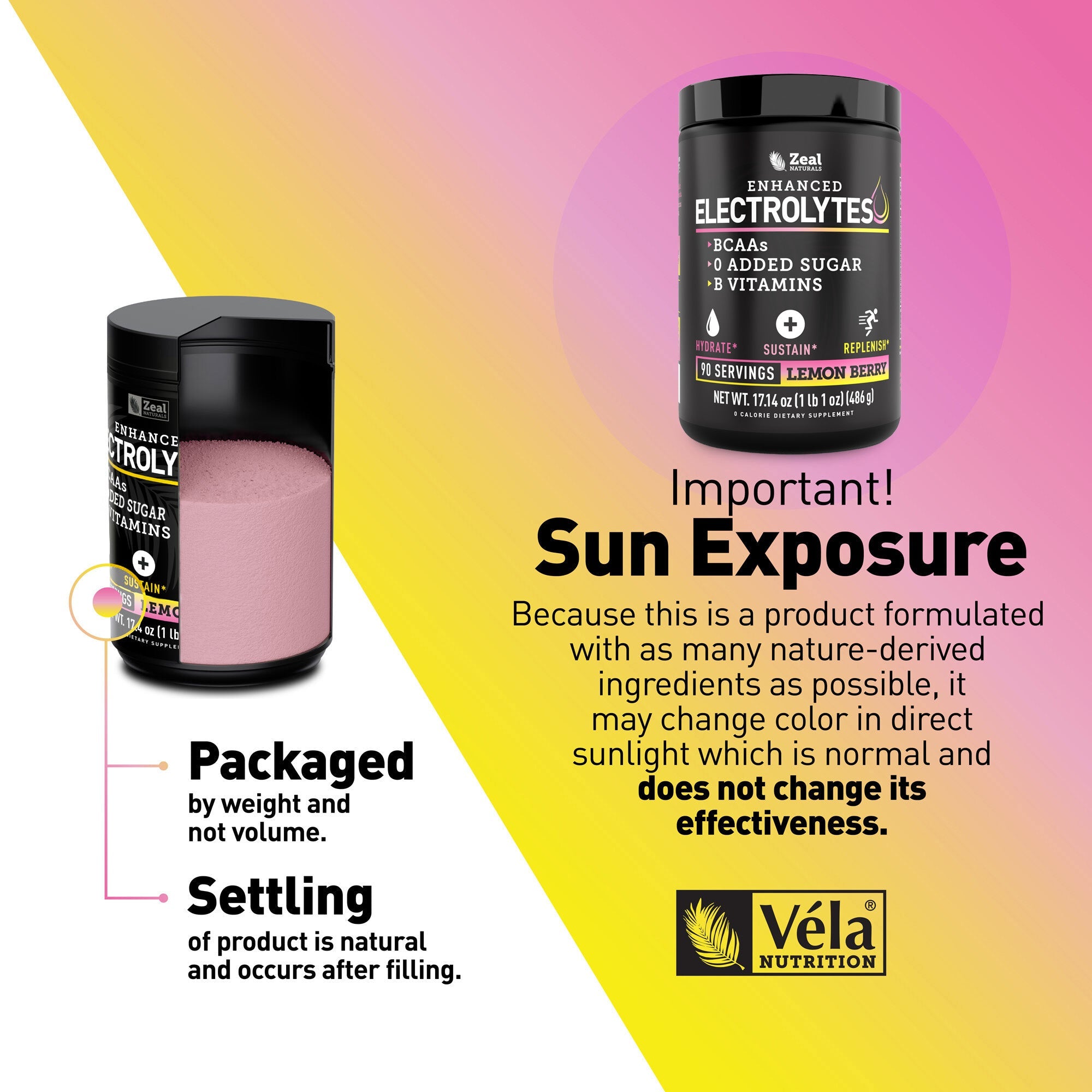 Enhanced Electrolytes Powder (Raspberry Guava - 90 Servings)