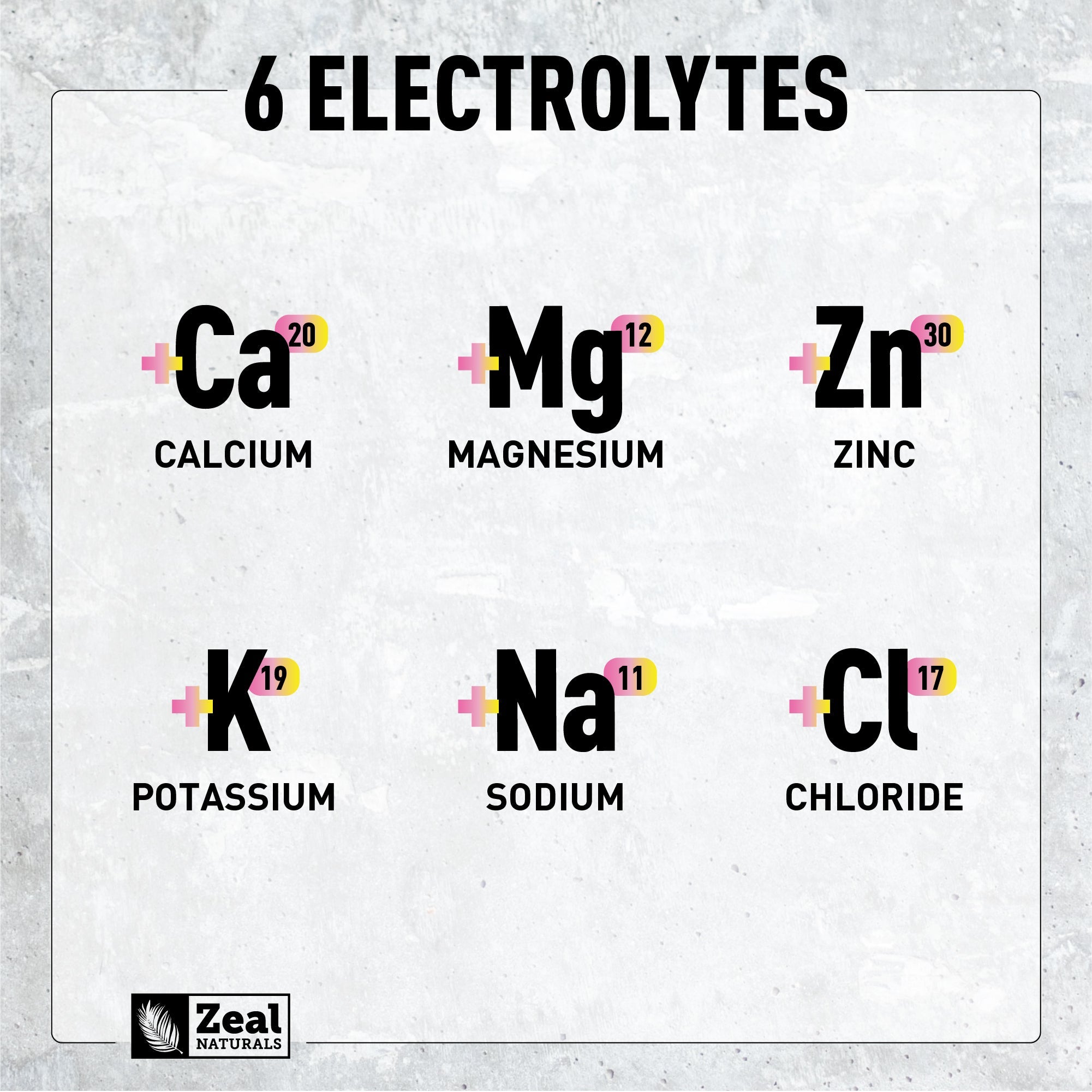 Enhanced Electrolytes Powder