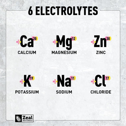 Enhanced Electrolytes Powder