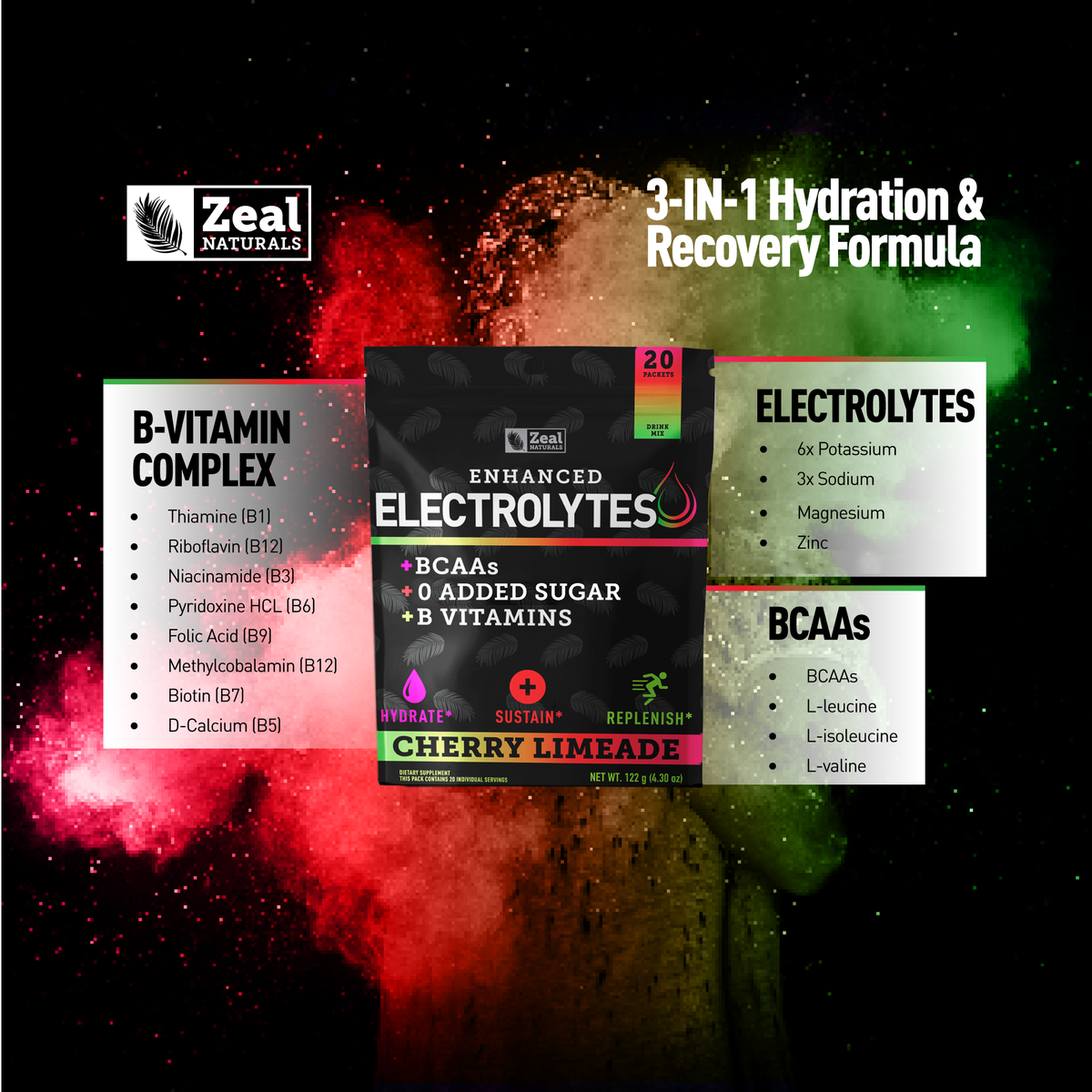 Zeal Naturals™ Electrolyte Powder Stick Packs - Cherry Limeade