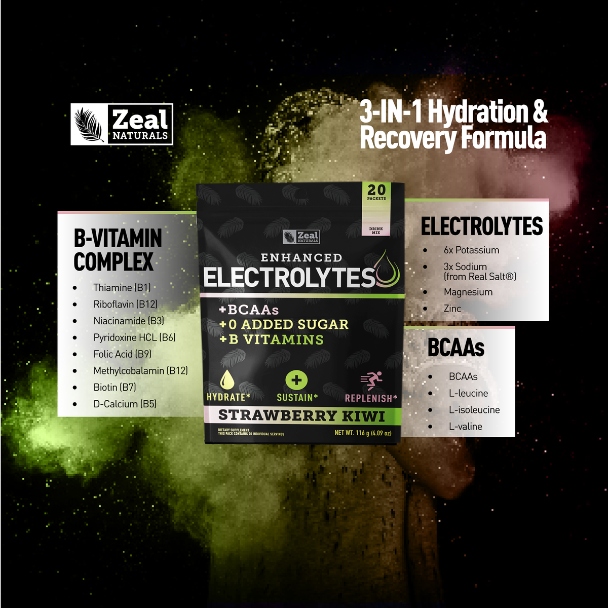 Zeal Naturals™ Electrolyte Powder Stick Packs - Strawberry Kiwi