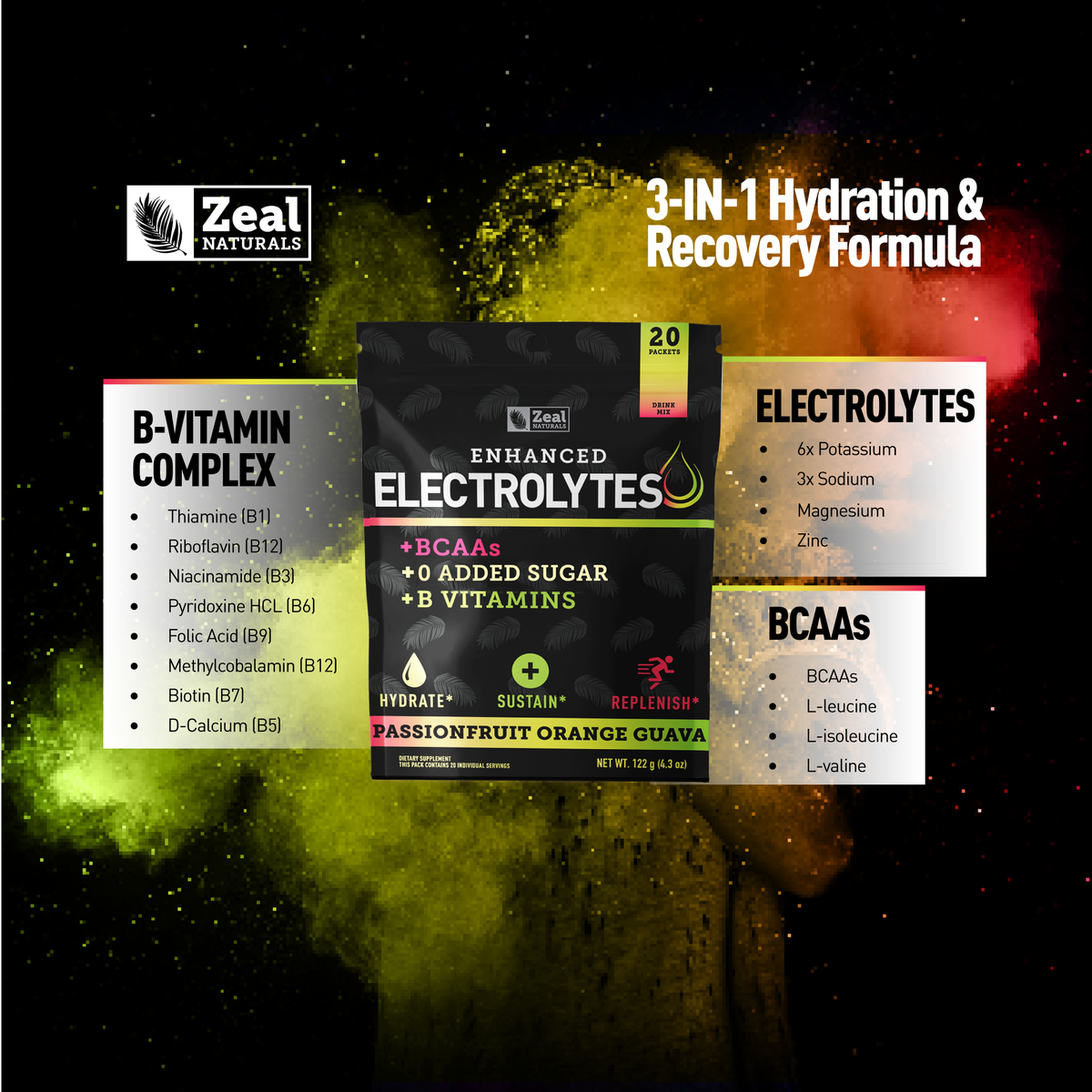 Zeal Naturals™ Electrolyte Powder Stick Packs - Passionfruit Orange Guava