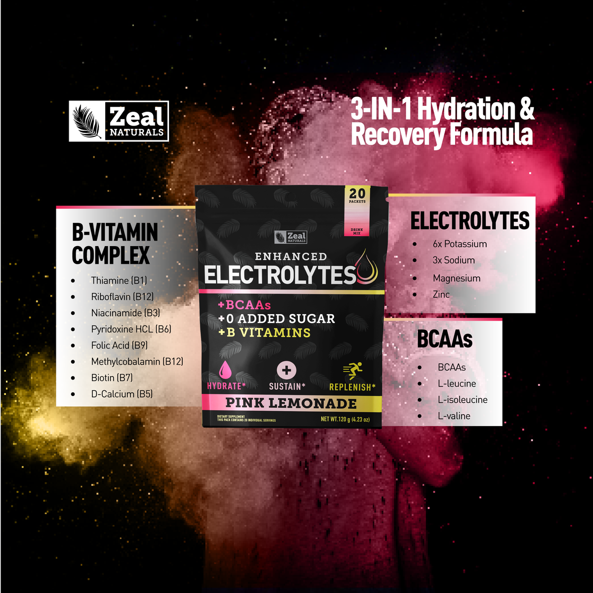 Zeal Naturals™ Electrolyte Powder Stick Packs - Pink Lemonade