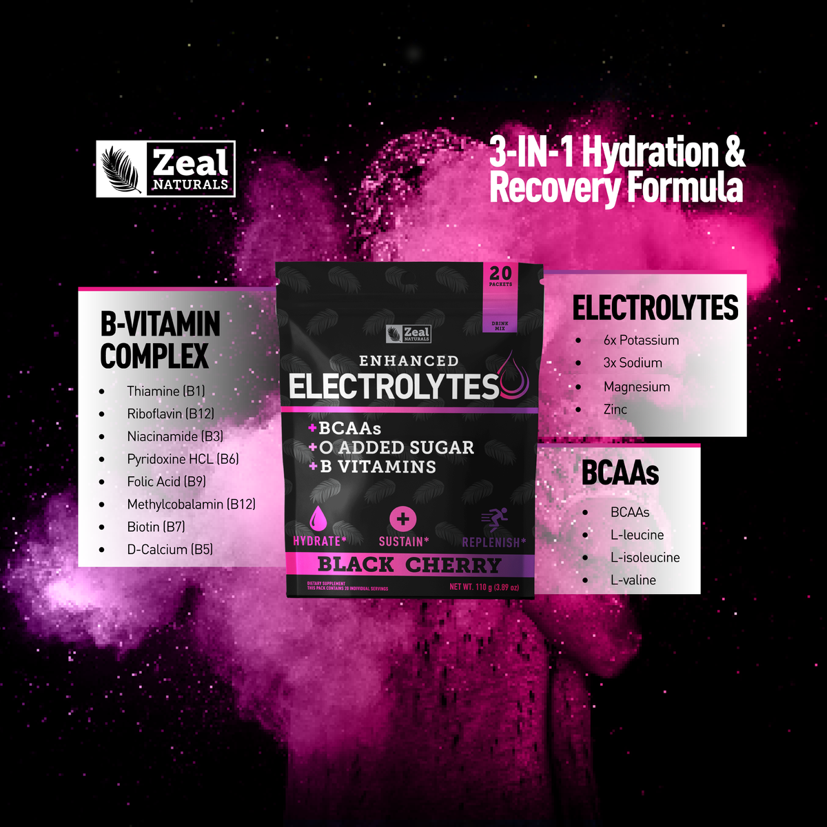 Zeal Naturals™ Electrolyte Powder Stick Packs - Black Cherry