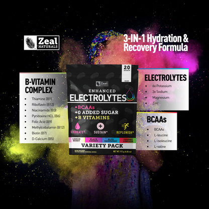 Electrolyte Powder Stick Packs