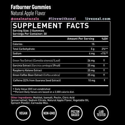 Healthy Metabolism Support Gummies