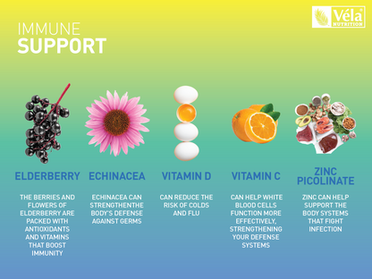 Immune Support Capsules