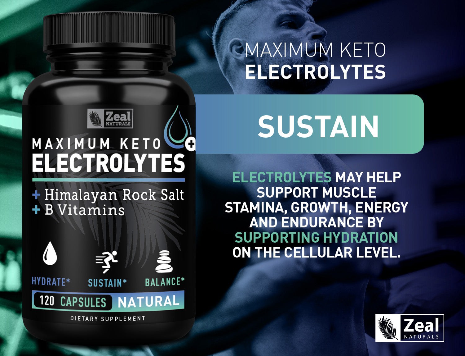 Maximum Keto Electrolyte Capsules