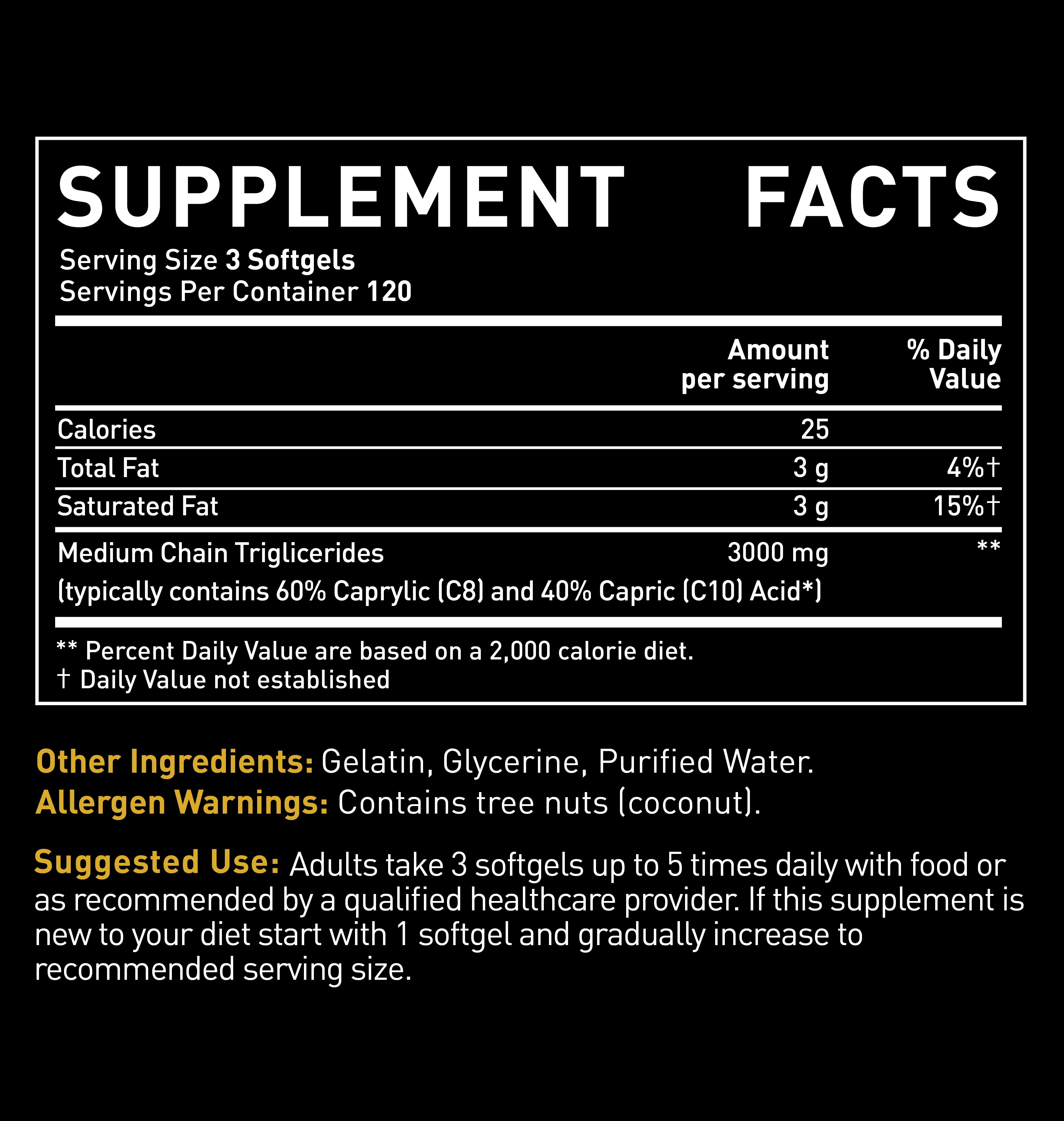 MCT Oil Softgels