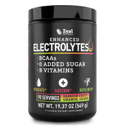 Enhanced Electrolytes Powder