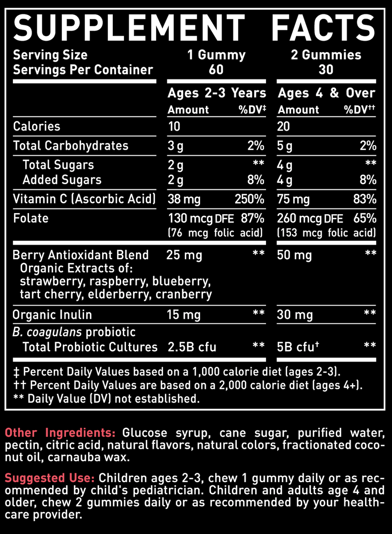 Probiotic Gummies