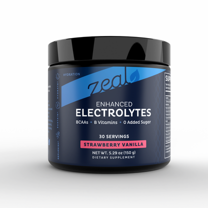 Enhanced Electrolytes Powder