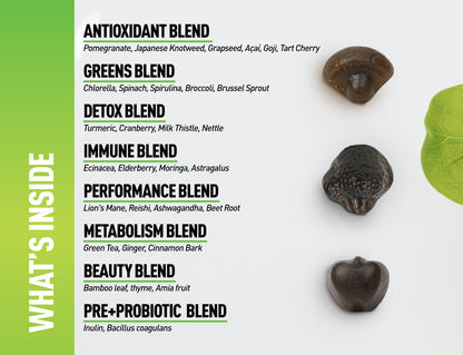 Supergreens Gummies