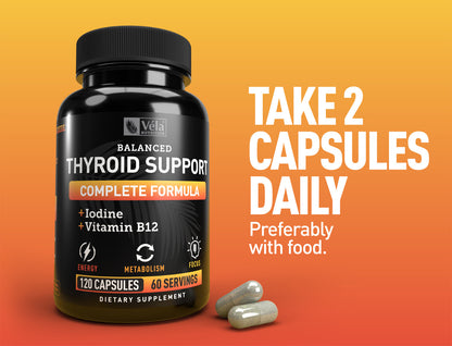 Balanced Thyroid Support