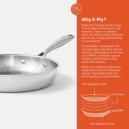 Product photo of fry pan on left, infographic on right.  Why 5-ply?  Made with 5 layers of clad metal (3 inner layers of aluminum clad between 2 layers of stainless steel), the interior helps distribute heat evenly to help avoid burning or overcooking.